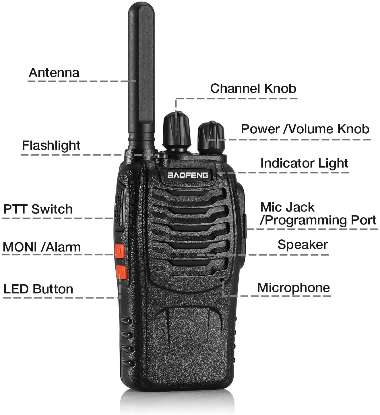 BF-88ST FRS Radio 2W License-free - Image 5