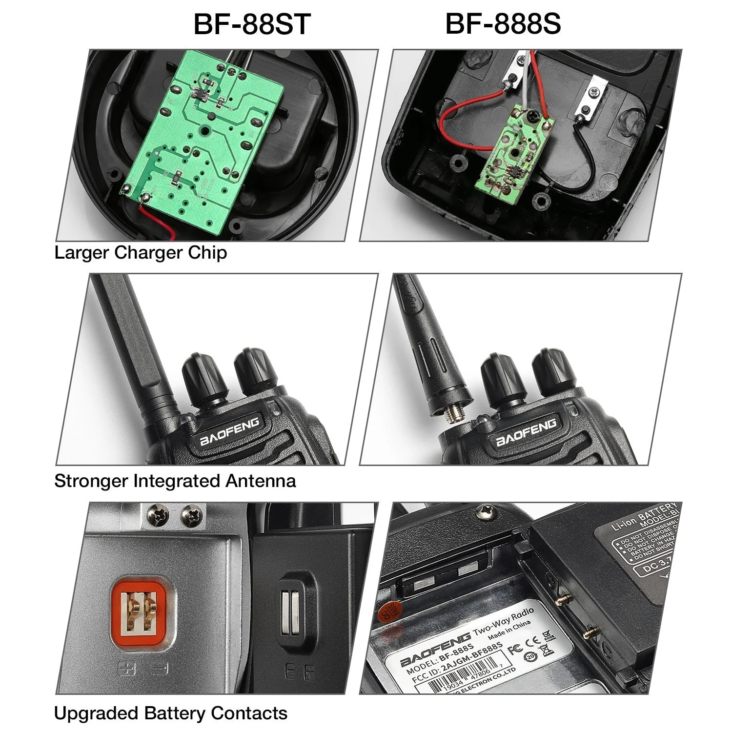 [OPEN BOX] BF-88ST FRS Radio 2W License-free - Image 3