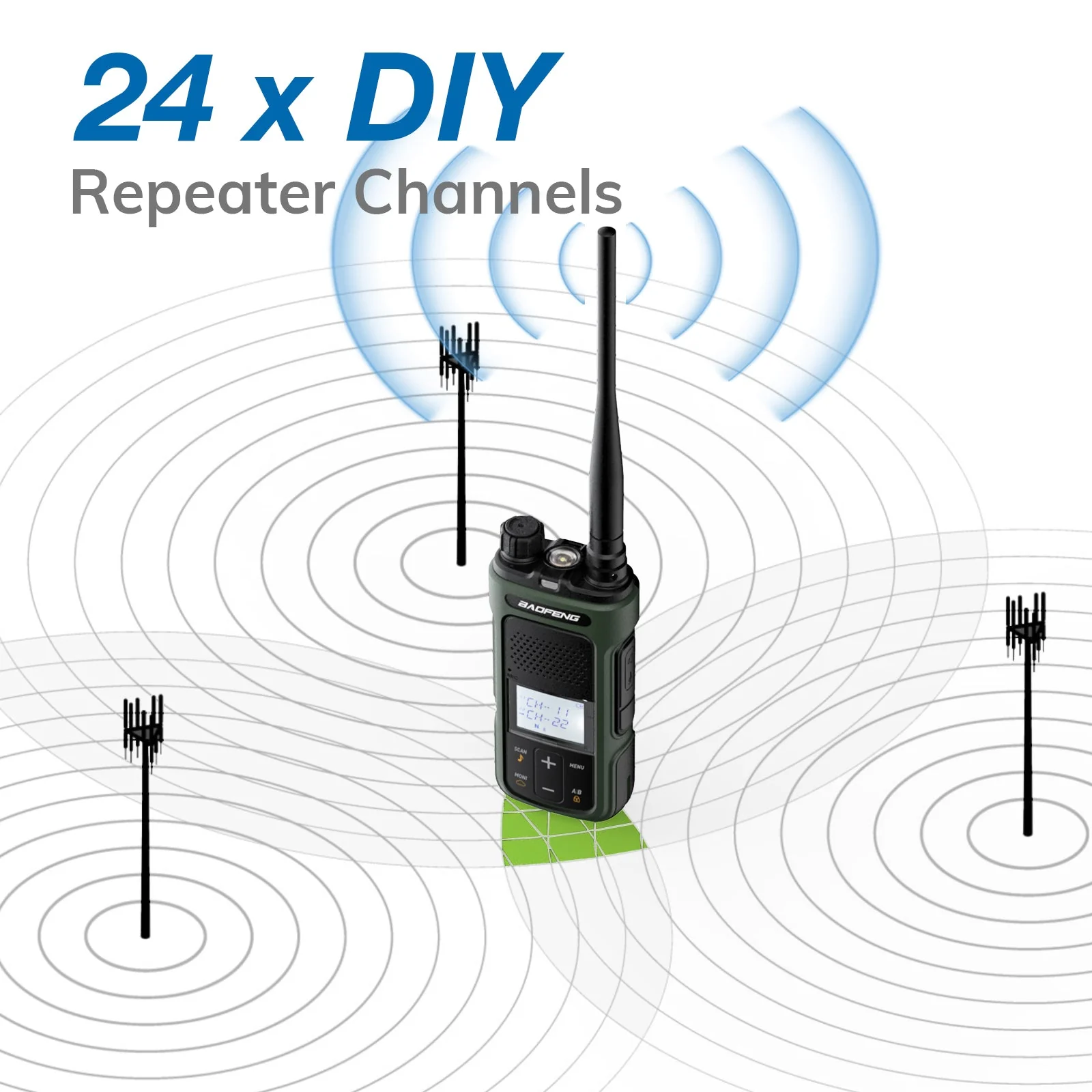 [OPEN BOX] G11S 3W GMRS Radio - Image 3