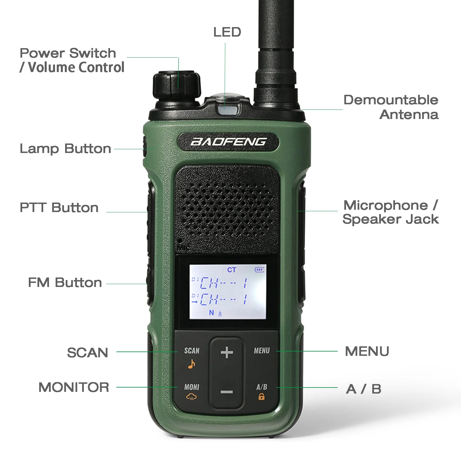 [OPEN BOX] G11S 3W GMRS Radio - Image 6
