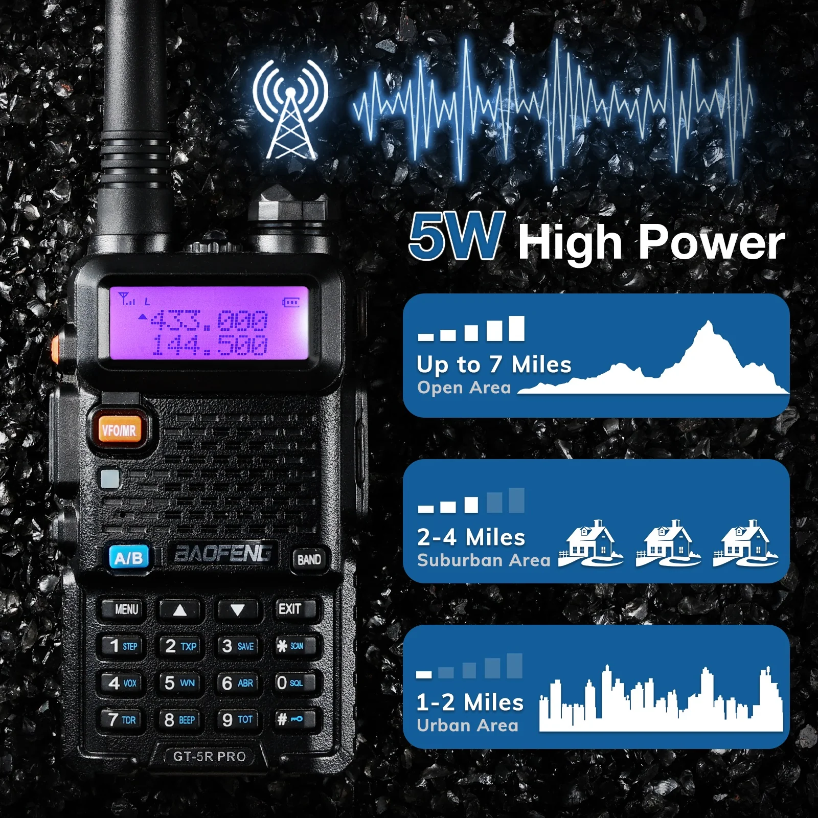 [OPEN BOX] GT-5R Pro 5W Multi-Band Radio - Image 3