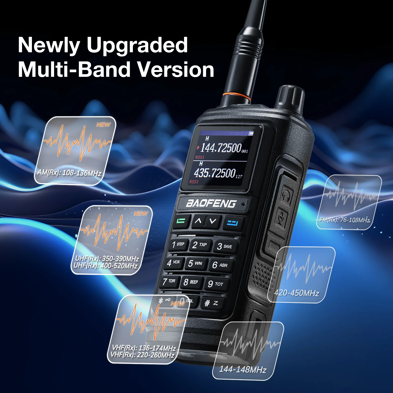 UV-17R Plus 7W Multi-Band Radio - Image 2
