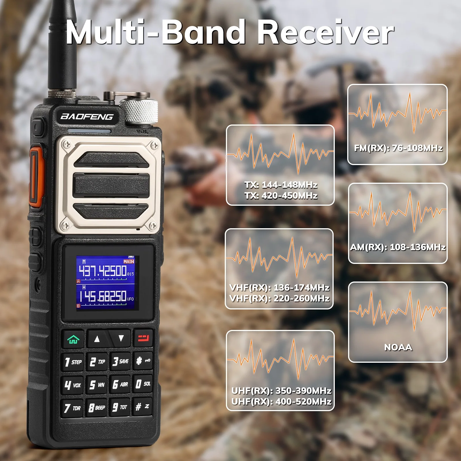 [OPEN BOX] UV-25 10W Tri-Power Radio - Image 3