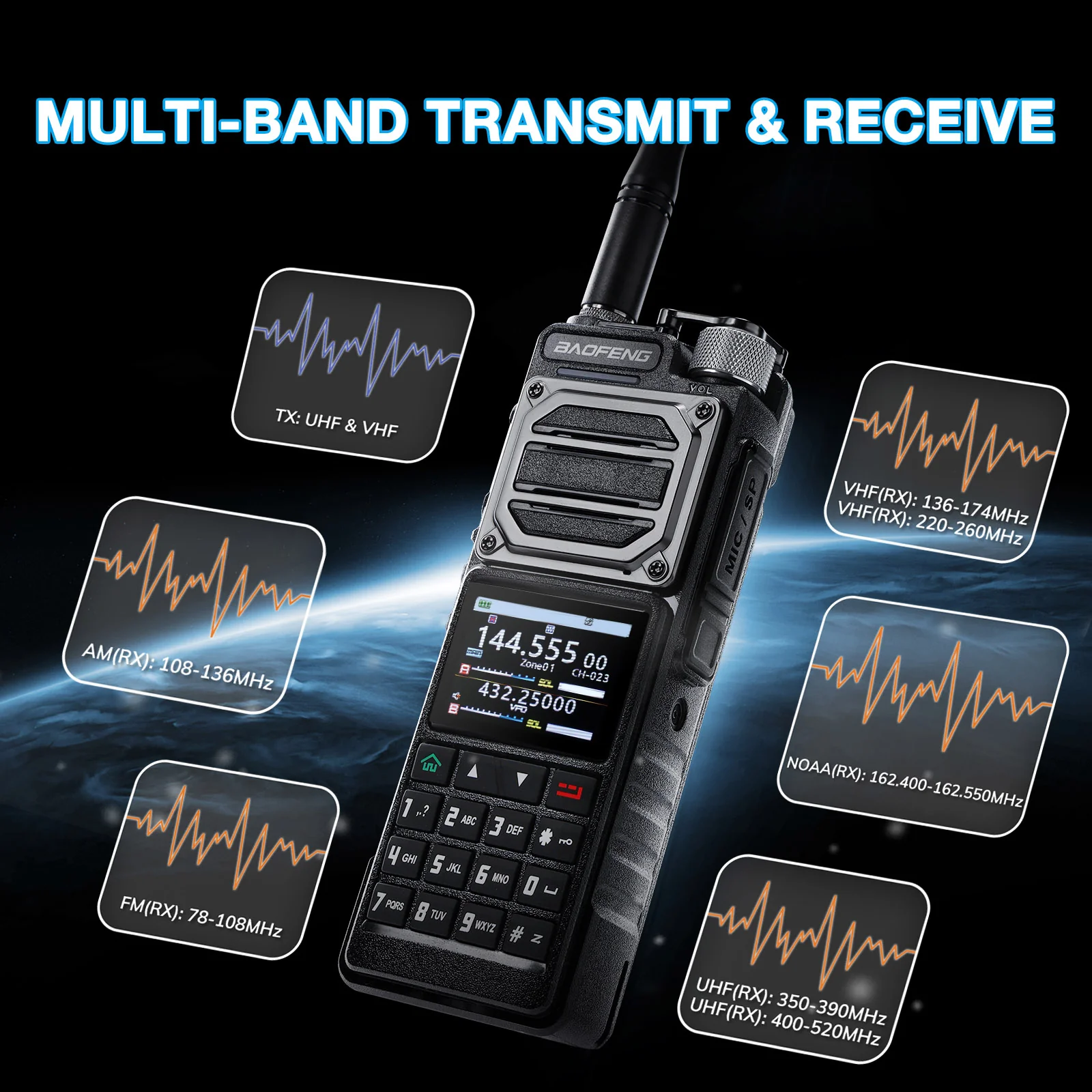UV-25 Plus 10W Tri-Power GPS Radio - Image 2