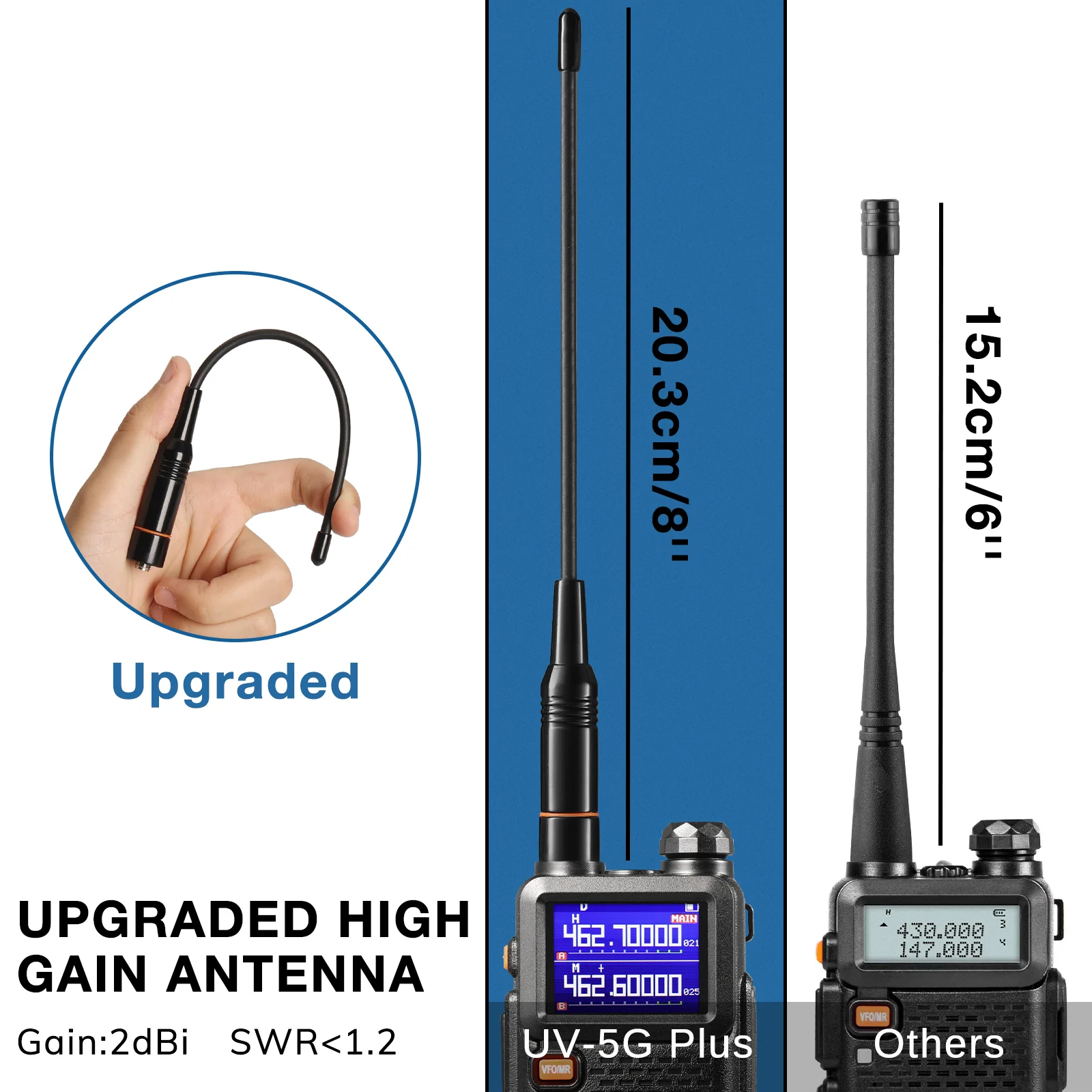 UV-5G Plus 5W GMRS Radio [1 Pair] - Image 4