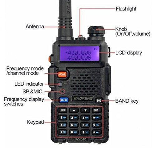 [OPEN BOX] UV-5R 5W Dual Band Radio - Image 2