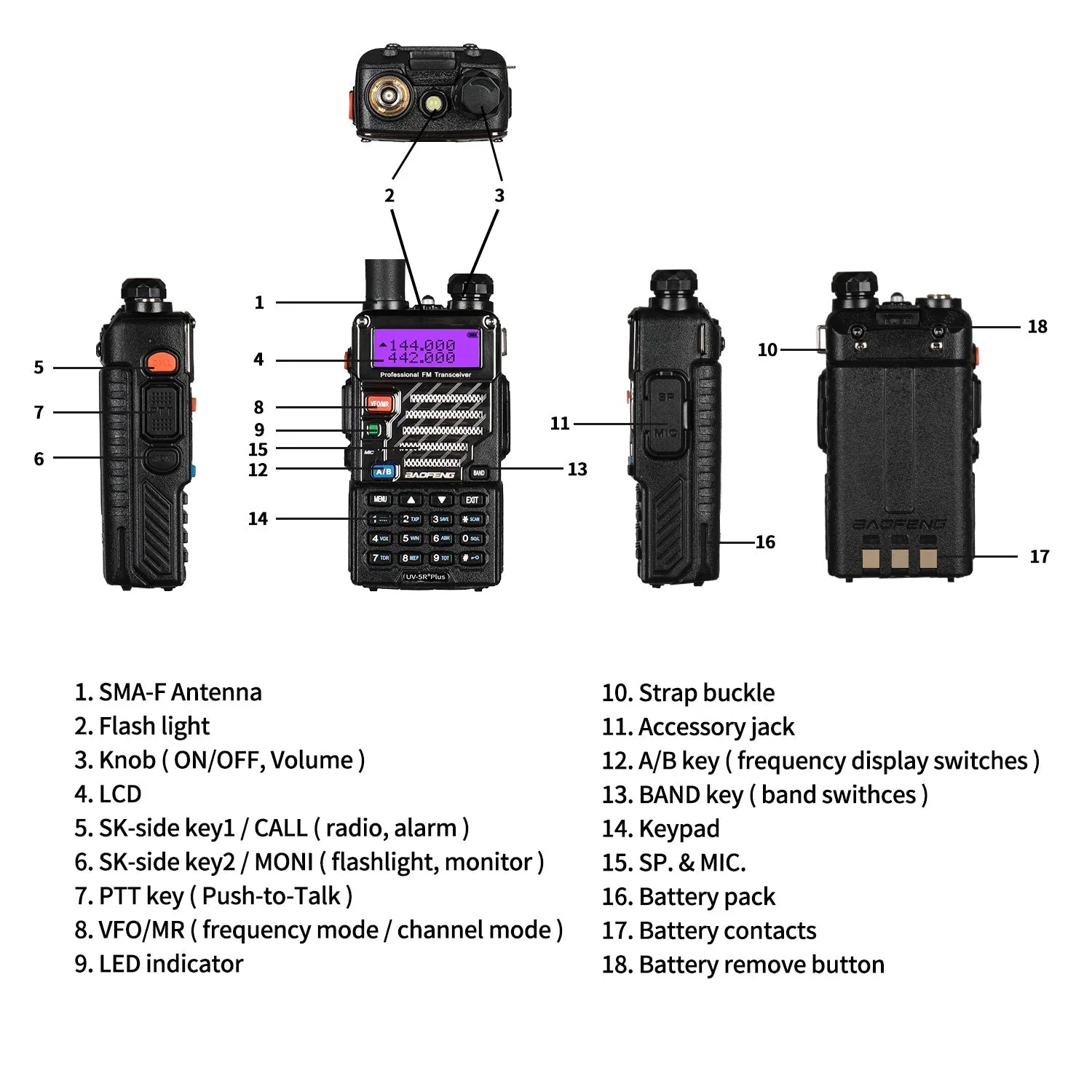 [OPEN BOX] UV-5R PLUS 5W Dual Band Radio - Image 3