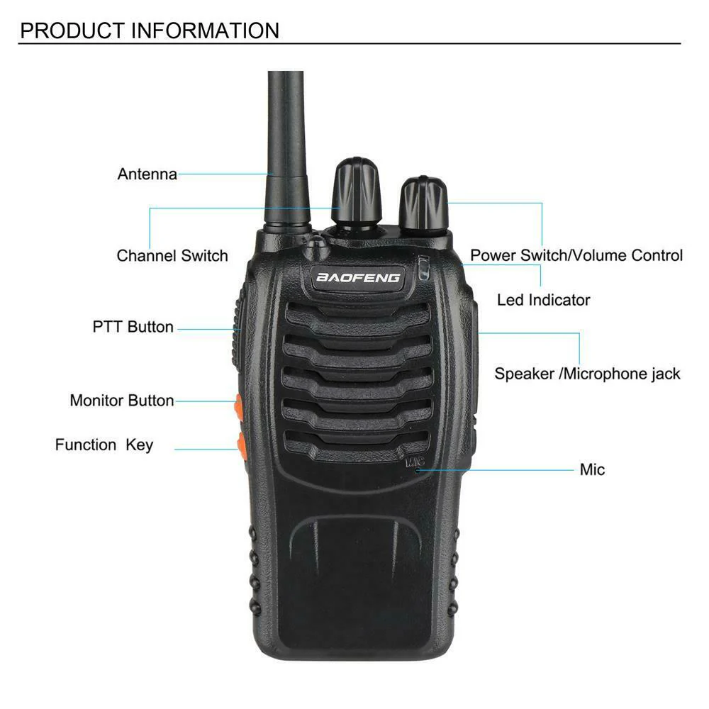 TH888S - Image 3