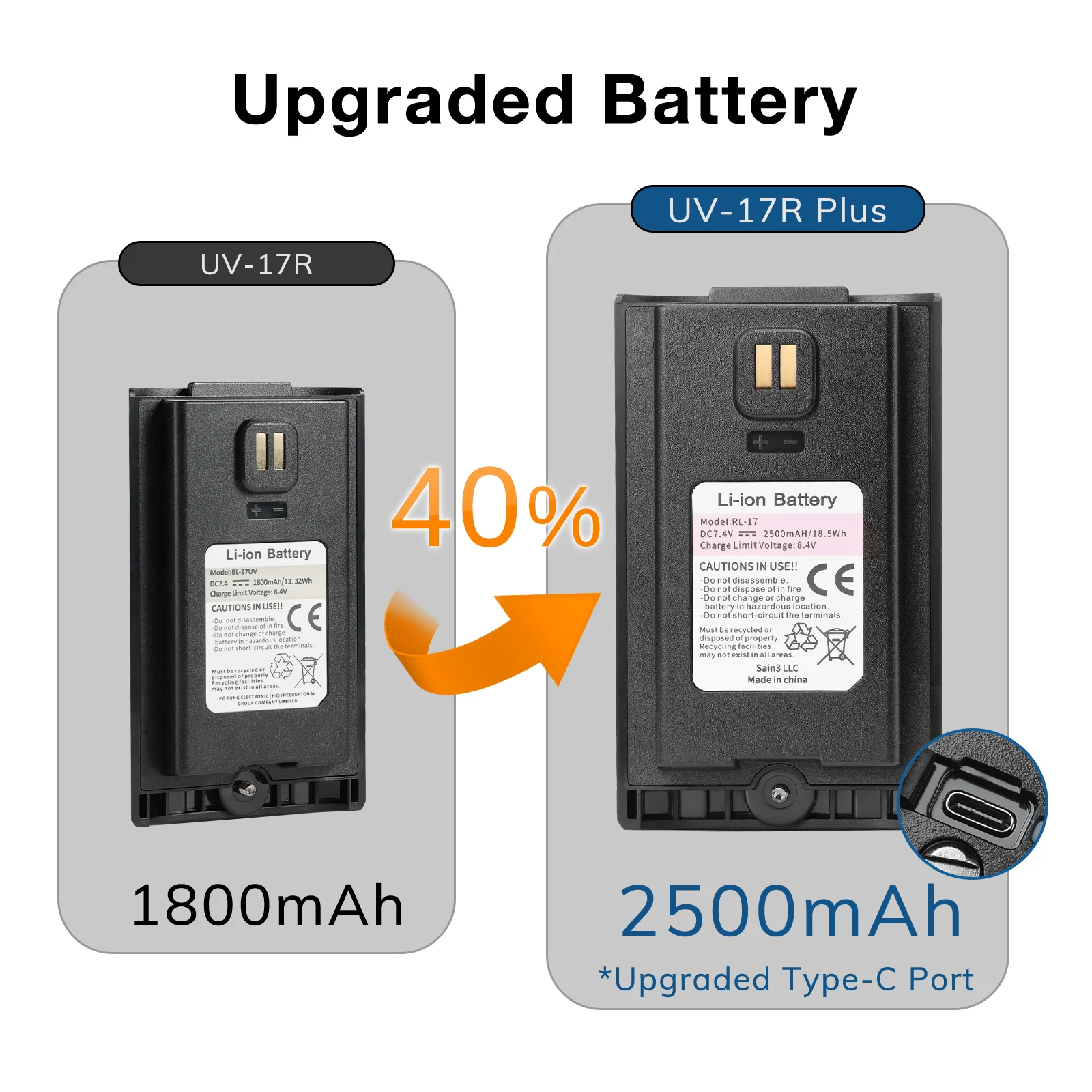 UV-17R Plus Multi-Band Radio [Long Antenna Set] - Image 5