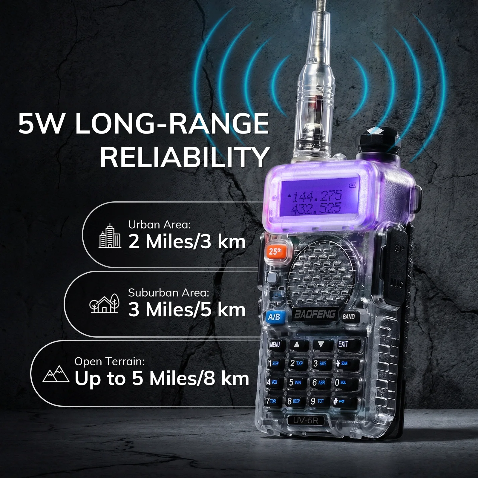 UV-5R Dual Band Ham Radio 25th Anniversary Edition - Image 11